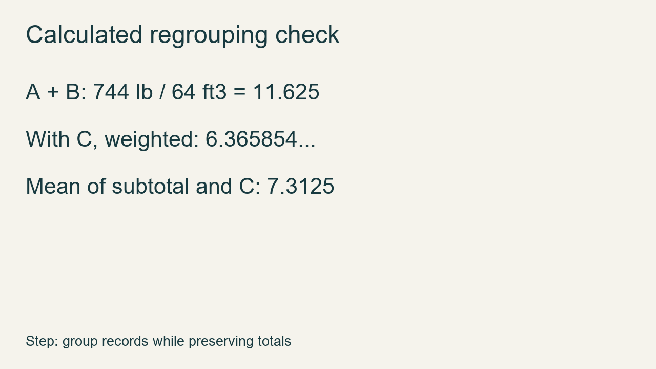 Step: calculated regrouping of the same hypothetical units.