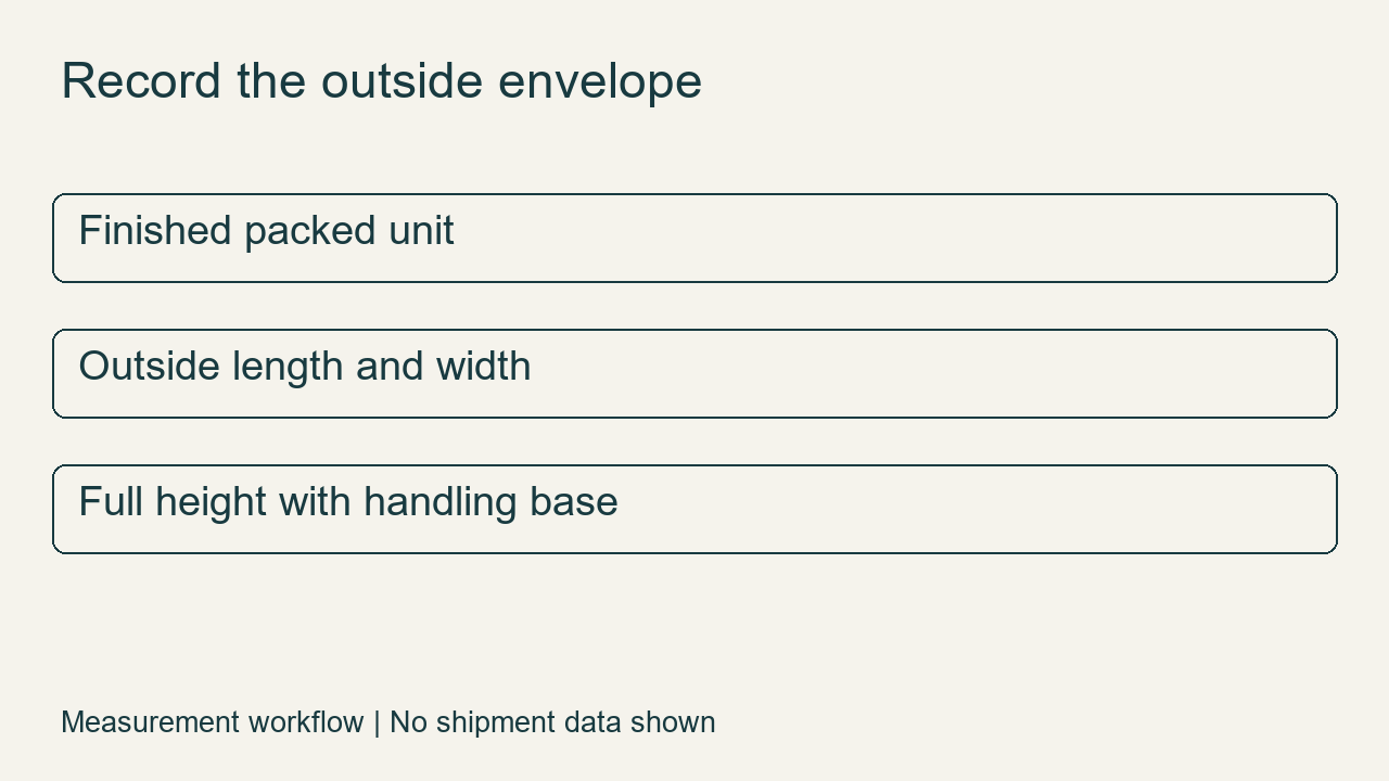 Measurement: the packed unit includes its supporting base; see XPO Measuring Tips.