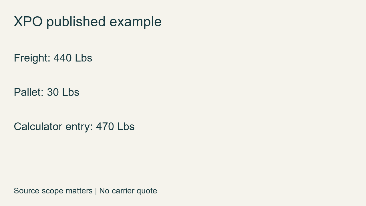 Published example: XPO Measuring Tips; 440 + 30 = 470 Lbs, not a measured shipment.